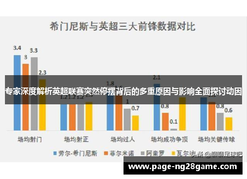 专家深度解析英超联赛突然停摆背后的多重原因与影响全面探讨动因 专家深度解析英超联赛突然停摆背后的多重原因与影响全面探讨动因
