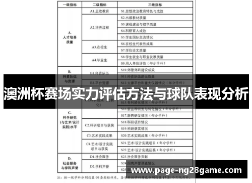 澳洲杯赛场实力评估方法与球队表现分析 澳洲杯赛场实力评估方法与球队表现分析