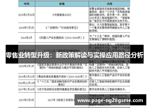 零售业转型升级:新政策解读与实操应用路径分析 零售业转型升级:新政策解读与实操应用路径分析