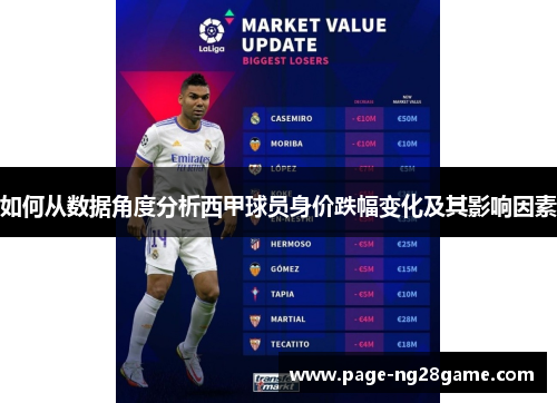 如何从数据角度分析西甲球员身价跌幅变化及其影响因素