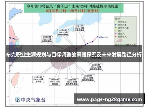 布克职业生涯规划与目标调整的策略探索及未来发展路径分析