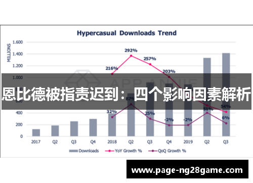 恩比德被指责迟到:四个影响因素解析 恩比德被指责迟到:四个影响因素解析