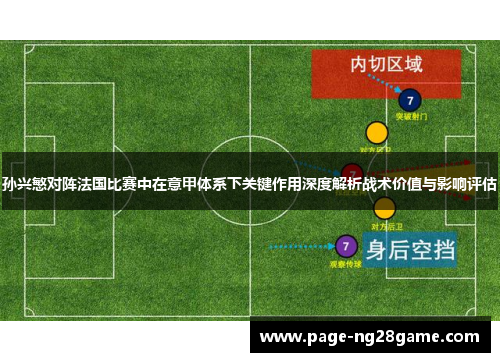 孙兴慜对阵法国比赛中在意甲体系下关键作用深度解析战术价值与影响评估