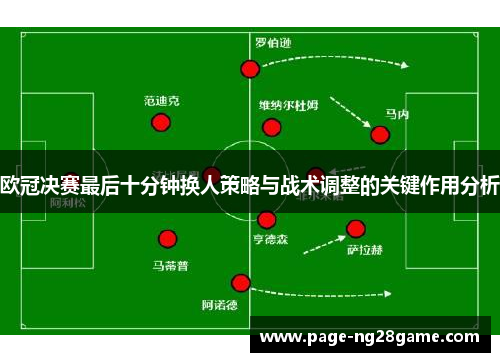 欧冠决赛最后十分钟换人策略与战术调整的关键作用分析