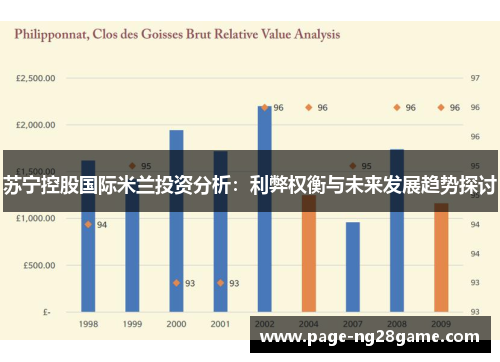 苏宁控股国际米兰投资分析:利弊权衡与未来发展趋势探讨 苏宁控股国际米兰投资分析:利弊权衡与未来发展趋势探讨