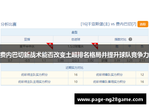 费内巴切新战术能否改变土超排名格局并提升球队竞争力 费内巴切新战术能否改变土超排名格局并提升球队竞争力